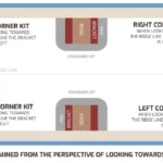 basic ordering guide